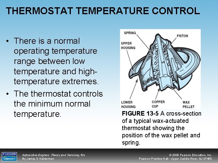 THERMOSTAT TEMPERATURE CONTROL • There is a normal operating temperature range between low temperature