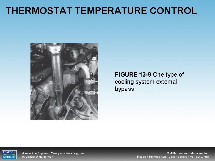 THERMOSTAT TEMPERATURE CONTROL FIGURE 13 -9 One type of cooling system external bypass. Automotive