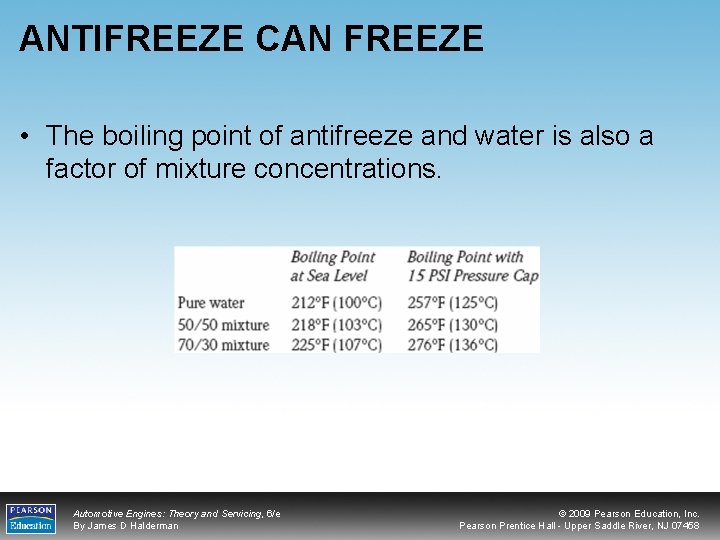 ANTIFREEZE CAN FREEZE • The boiling point of antifreeze and water is also a