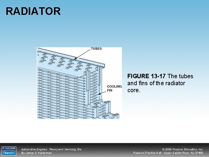 RADIATOR FIGURE 13 -17 The tubes and fins of the radiator core. Automotive Engines:
