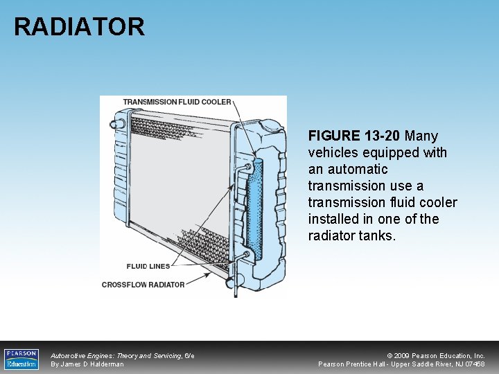 RADIATOR FIGURE 13 -20 Many vehicles equipped with an automatic transmission use a transmission