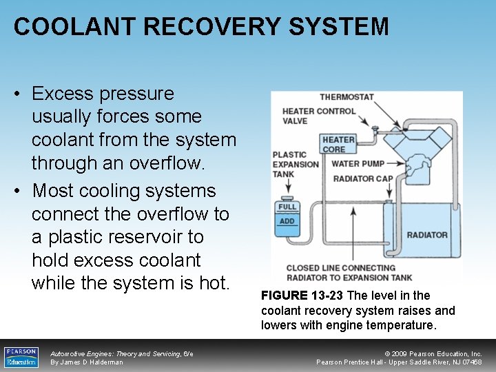 COOLANT RECOVERY SYSTEM • Excess pressure usually forces some coolant from the system through