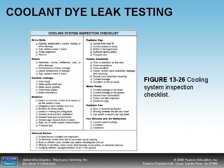 COOLANT DYE LEAK TESTING FIGURE 13 -26 Cooling system inspection checklist. Automotive Engines: Theory