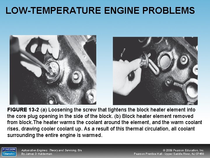LOW-TEMPERATURE ENGINE PROBLEMS FIGURE 13 -2 (a) Loosening the screw that tightens the block