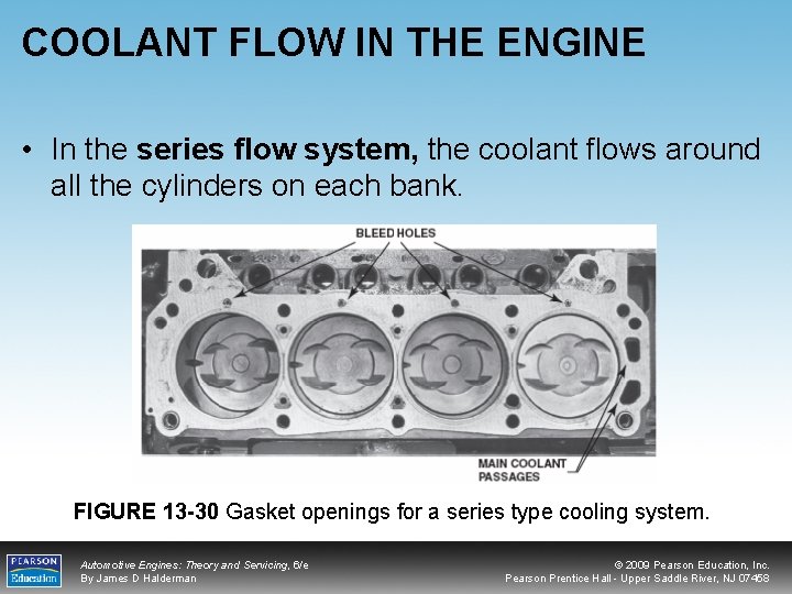 COOLANT FLOW IN THE ENGINE • In the series flow system, the coolant flows