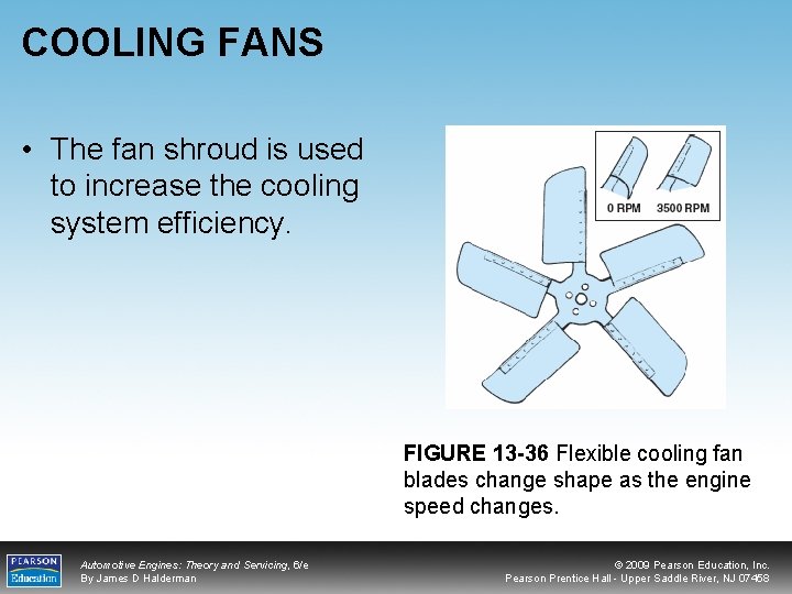 COOLING FANS • The fan shroud is used to increase the cooling system efficiency.