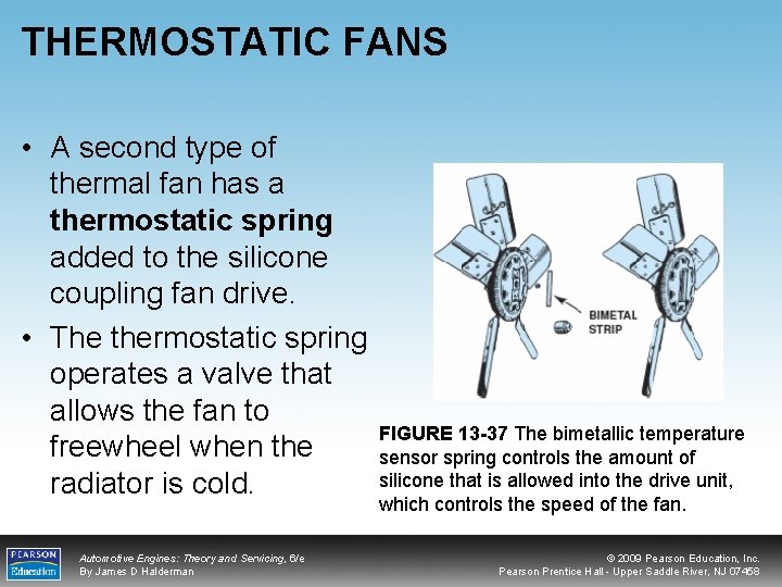 THERMOSTATIC FANS • A second type of thermal fan has a thermostatic spring added