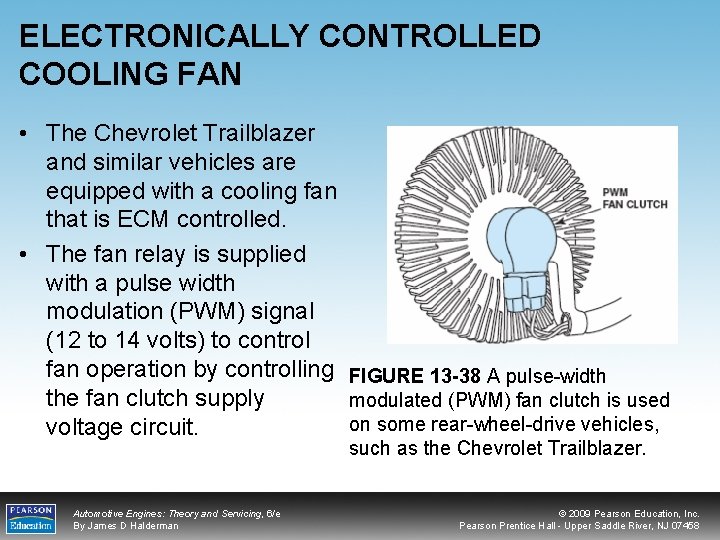 ELECTRONICALLY CONTROLLED COOLING FAN • The Chevrolet Trailblazer and similar vehicles are equipped with