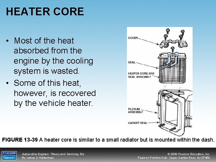 HEATER CORE • Most of the heat absorbed from the engine by the cooling