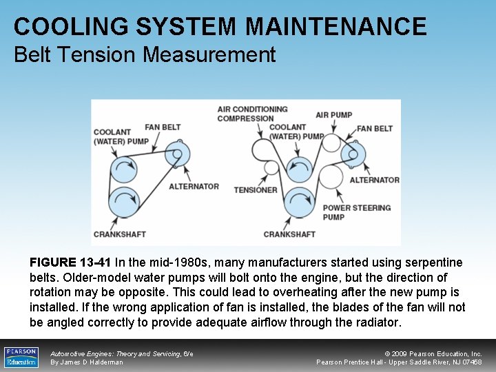 COOLING SYSTEM MAINTENANCE Belt Tension Measurement FIGURE 13 -41 In the mid-1980 s, many