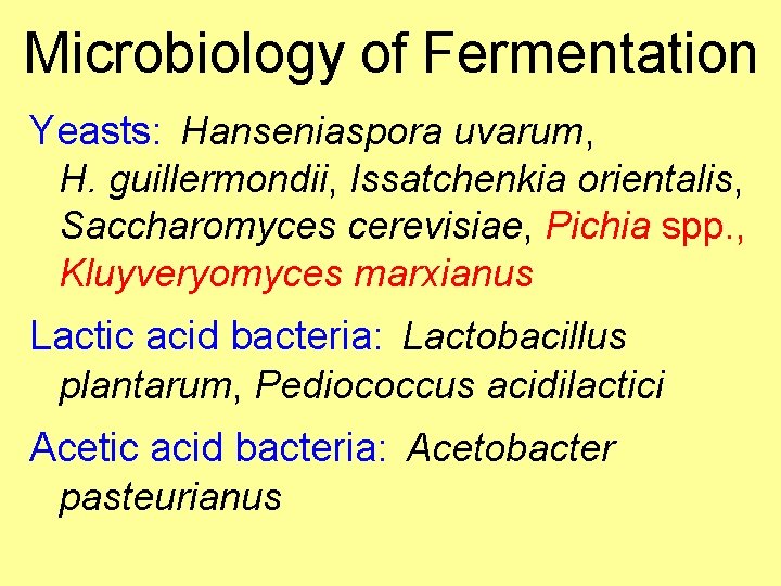 Microbiology of Fermentation Yeasts: Hanseniaspora uvarum, H. guillermondii, Issatchenkia orientalis, Saccharomyces cerevisiae, Pichia spp.