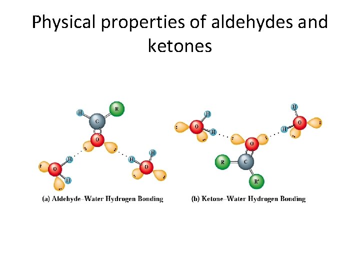 Physical properties of aldehydes and ketones 