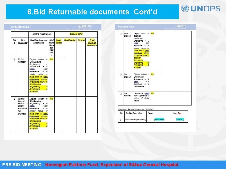 6. Bid Returnable documents Cont’d PRE BID MEETING- Norwegian Rakhine Fund, Expansion of Sittwe