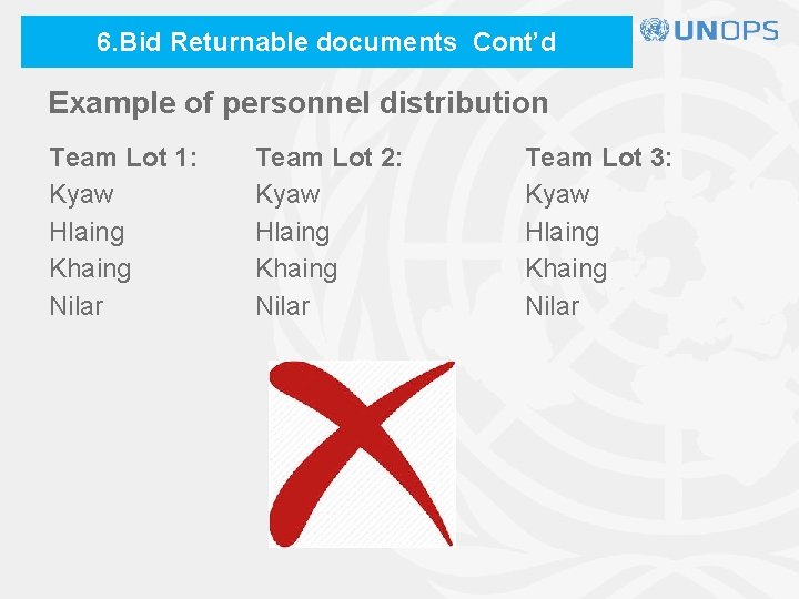6. Bid Returnable documents Cont’d Example of personnel distribution Team Lot 1: Kyaw Hlaing