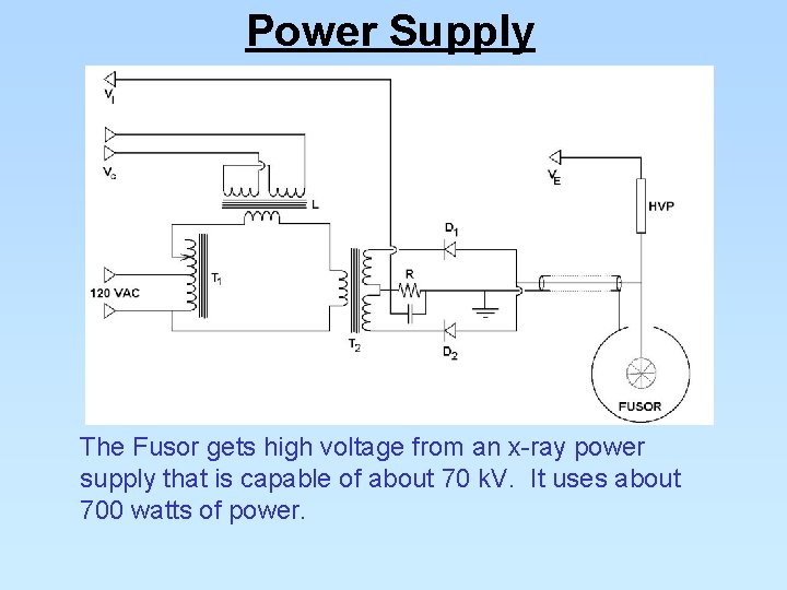 Power Supply The Fusor gets high voltage from an x-ray power supply that is