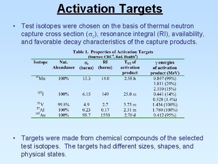 Activation Targets • Test isotopes were chosen on the basis of thermal neutron capture