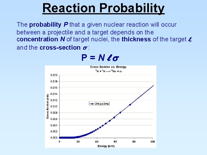 Reaction Probability The probability P that a given nuclear reaction will occur between a