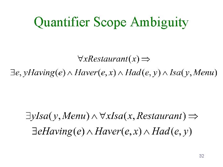 Quantifier Scope Ambiguity 32 