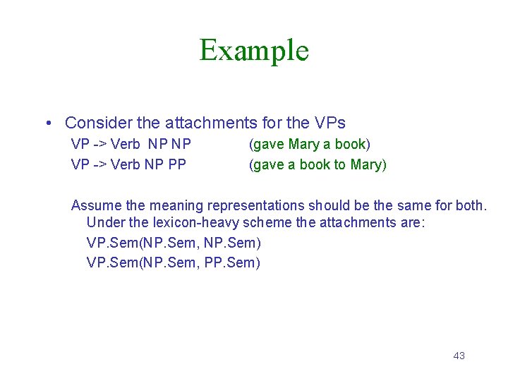 Example • Consider the attachments for the VPs VP -> Verb NP NP VP