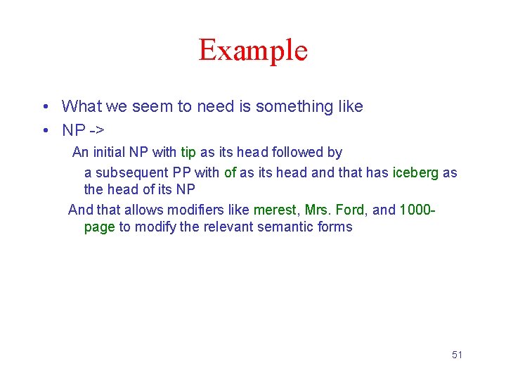 Example • What we seem to need is something like • NP -> An