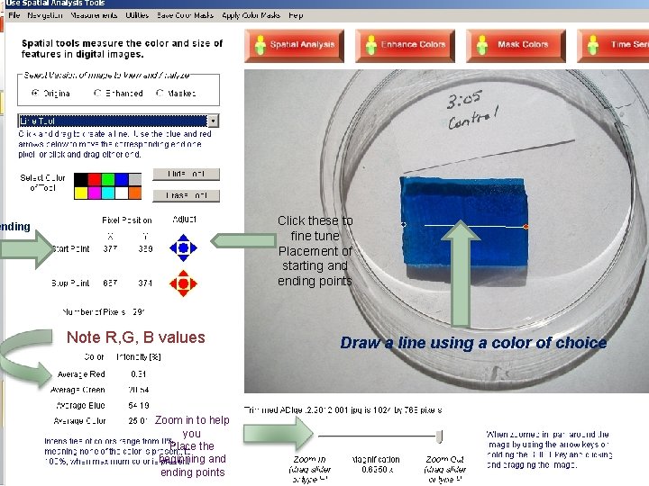 Click these to fine tune Placement of starting and ending points ending Note R,