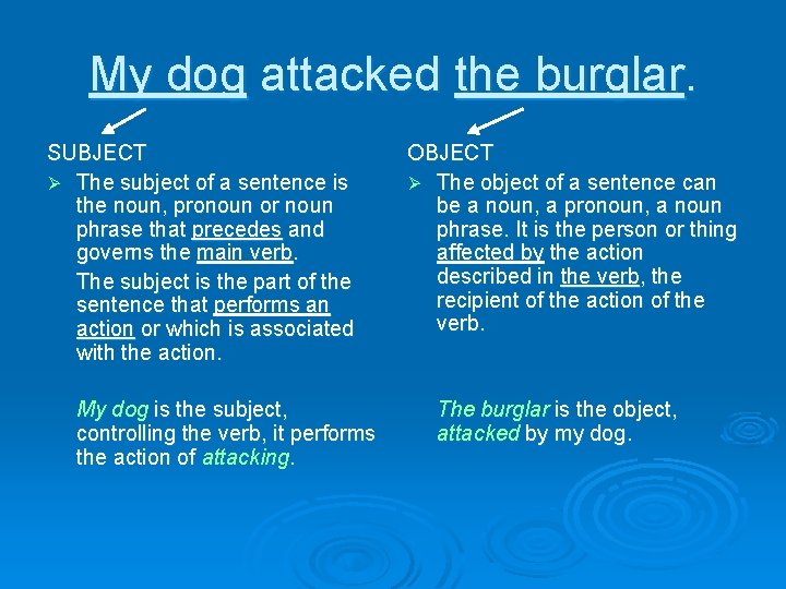 My dog attacked the burglar. SUBJECT Ø The subject of a sentence is the