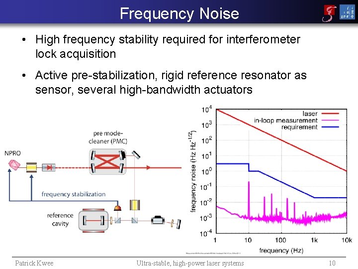 Frequency Noise • High frequency stability required for interferometer lock acquisition • Active pre-stabilization,