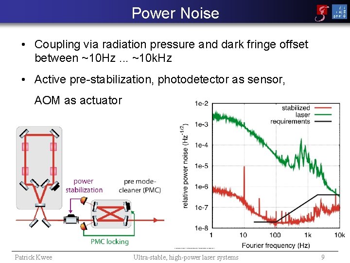 Power Noise • Coupling via radiation pressure and dark fringe offset between ~10 Hz.