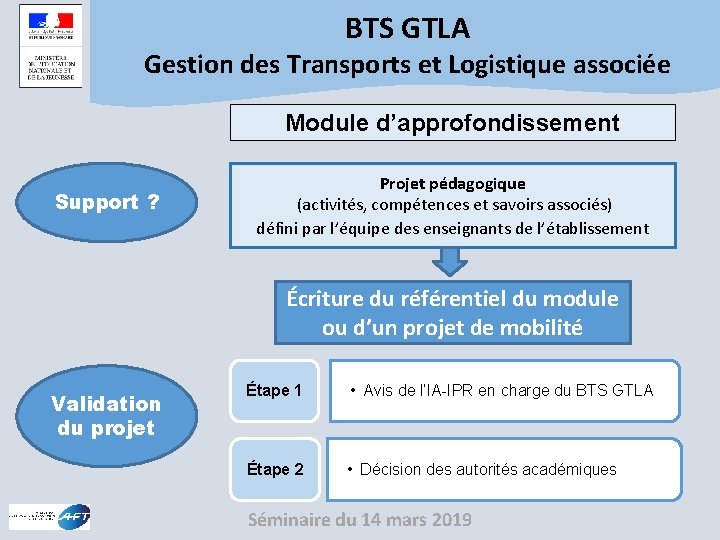 BTS GTLA Gestion des Transports et Logistique associée Module d’approfondissement Support ? Projet pédagogique