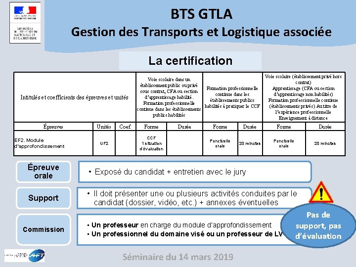 BTS GTLA Gestion des Transports et Logistique associée La certification Intitulés et coefficients des