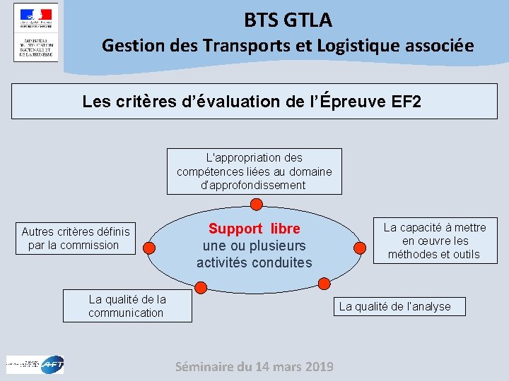BTS GTLA Gestion des Transports et Logistique associée Les critères d’évaluation de l’Épreuve EF