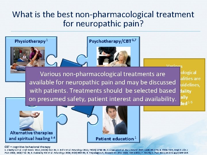 What is the best non-pharmacological treatment for neuropathic pain? Physiotherapy 1 Psychotherapy/CBT 6, 7