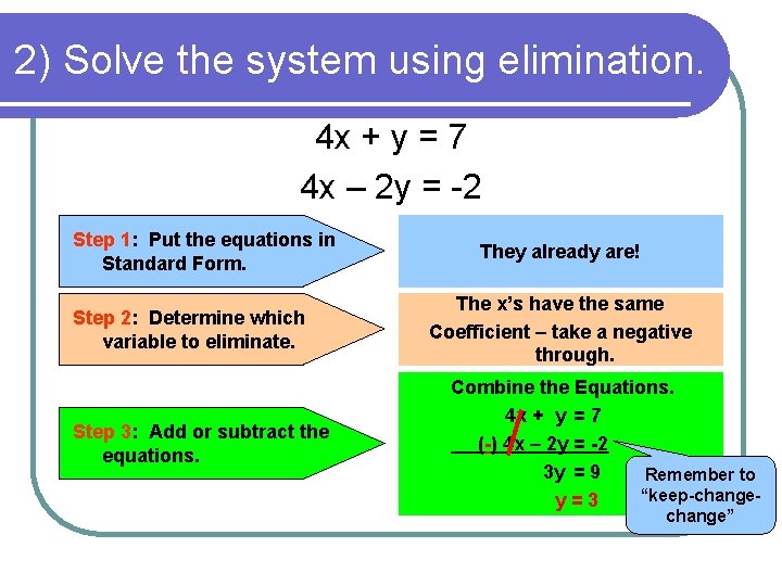 2) Solve the system using elimination. 4 x + y = 7 4 x