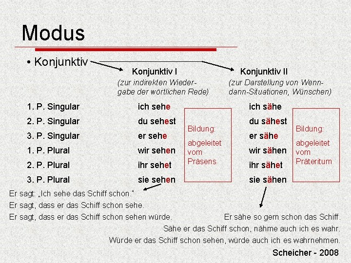 Modus • Konjunktiv II (zur indirekten Wiedergabe der wörtlichen Rede) (zur Darstellung von Wenndann-Situationen,