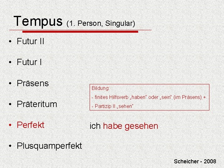 Tempus (1. Person, Singular) • Futur II • Futur I • Präsens • Präteritum