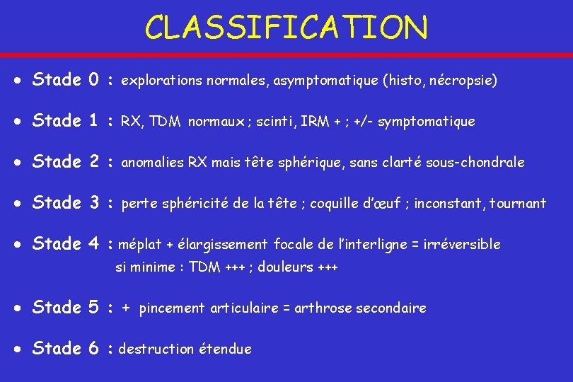 CLASSIFICATION Stade 0 : explorations normales, asymptomatique (histo, nécropsie) Stade 1 : RX, TDM