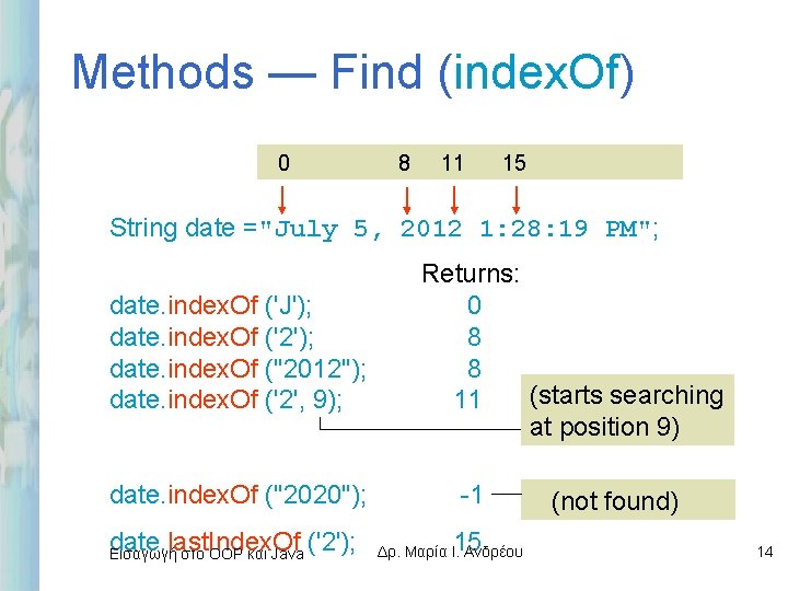 Methods — Find (index. Of) 0 8 11 15 String date ="July 5, 2012