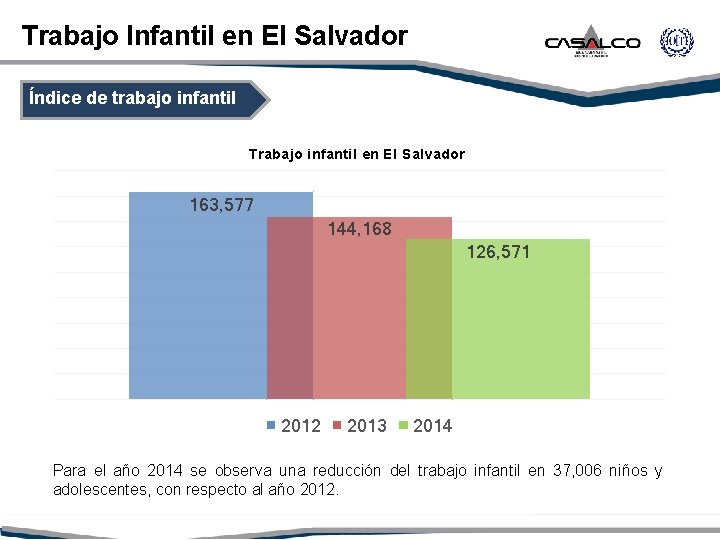 Trabajo Infantil en El Salvador Índice de trabajo infantil Trabajo infantil en El Salvador