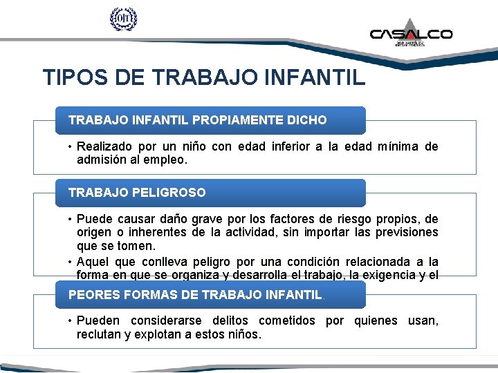TIPOS DE TRABAJO INFANTIL PROPIAMENTE DICHO • Realizado por un niño con edad inferior