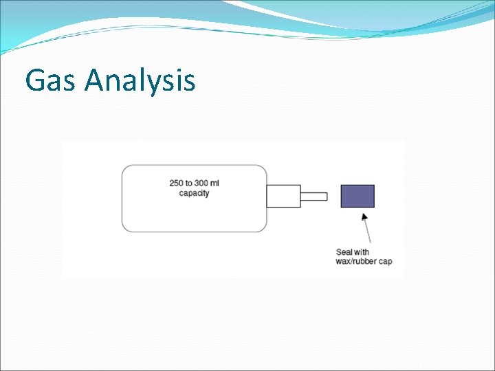 Gas Analysis 