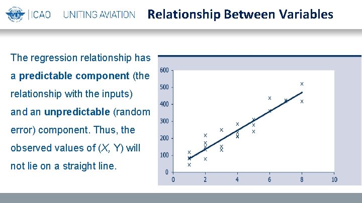 Relationship Between Variables The regression relationship has a predictable component (the relationship with the