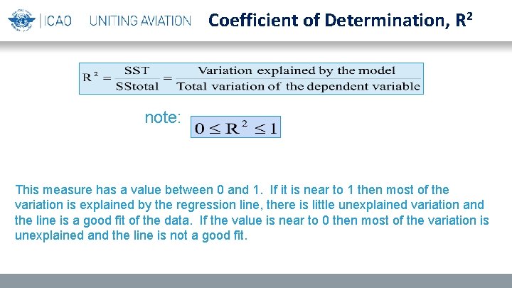 Coefficient of Determination, R 2 note: This measure has a value between 0 and