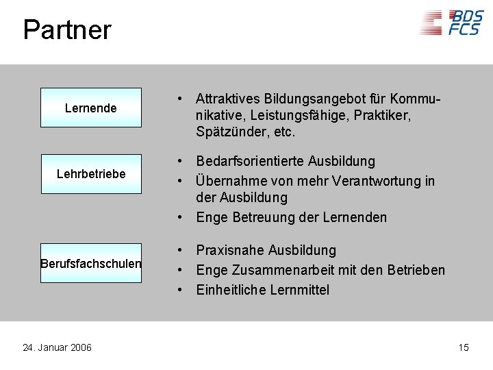 Partner Lernende Lehrbetriebe Berufsfachschulen 24. Januar 2006 • Attraktives Bildungsangebot für Kommunikative, Leistungsfähige, Praktiker,