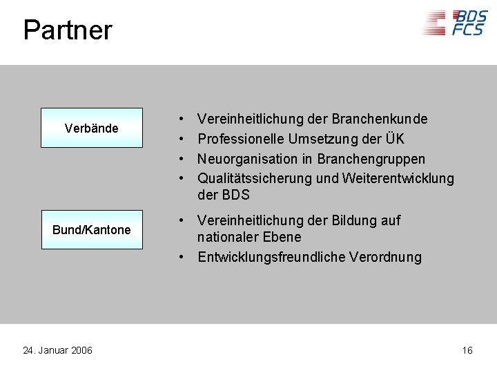 Partner Verbände Bund/Kantone 24. Januar 2006 • • Vereinheitlichung der Branchenkunde Professionelle Umsetzung der