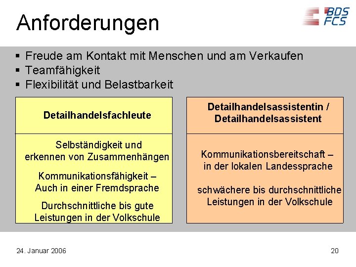 Anforderungen § Freude am Kontakt mit Menschen und am Verkaufen § Teamfähigkeit § Flexibilität