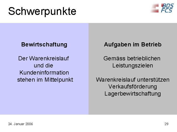 Schwerpunkte Bewirtschaftung Aufgaben im Betrieb Der Warenkreislauf und die Kundeninformation stehen im Mittelpunkt Gemäss