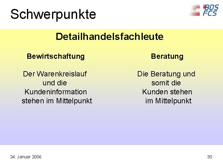 Schwerpunkte Detailhandelsfachleute Bewirtschaftung Beratung Der Warenkreislauf und die Kundeninformation stehen im Mittelpunkt Die Beratung