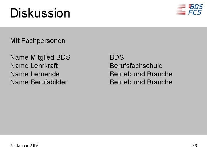 Diskussion Mit Fachpersonen Name Mitglied BDS Name Lehrkraft Name Lernende Name Berufsbilder 24. Januar