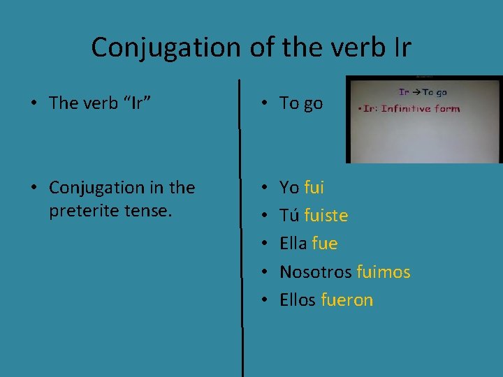 Conjugation of the verb Ir • The verb “Ir” • To go • Conjugation