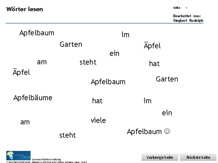 Übungsart: Wörter lesen Seite: 10 Bearbeitet von: Siegbert Rudolph Apfelbaum im Garten ein am